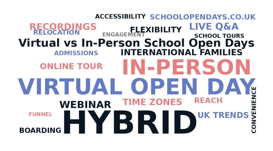 Virtual vs In-Person School Open Days: UK Trends